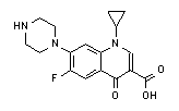 ciprofloxacin